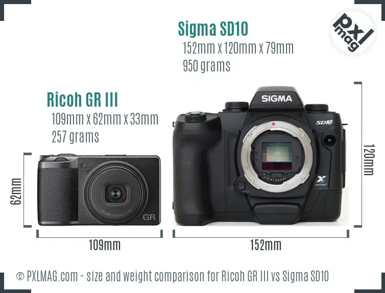 Ricoh GR III vs Sigma SD10 size comparison