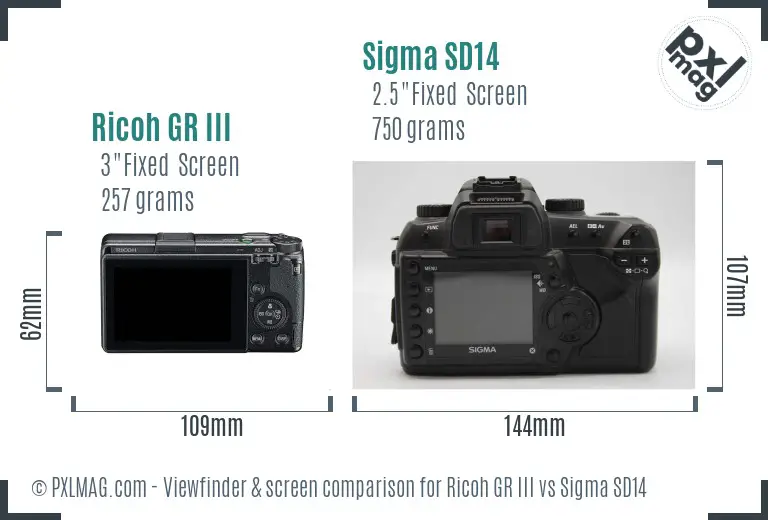Ricoh GR III vs Sigma SD14 Screen and Viewfinder comparison