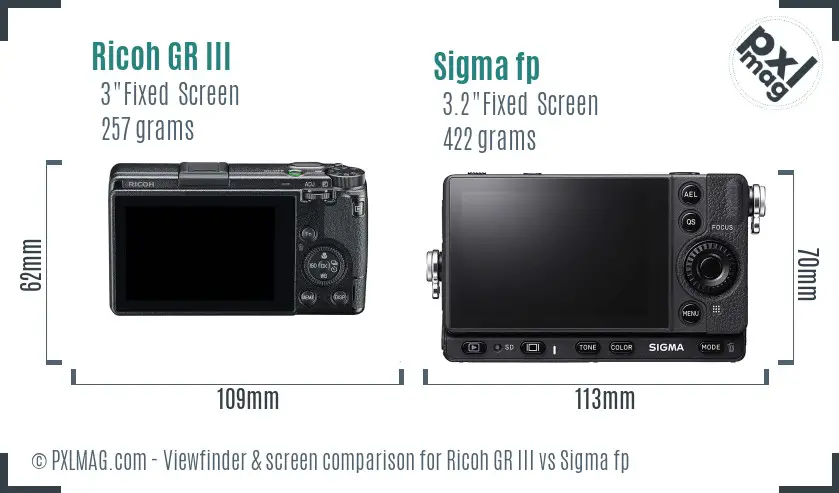 Ricoh GR III vs Sigma fp Screen and Viewfinder comparison