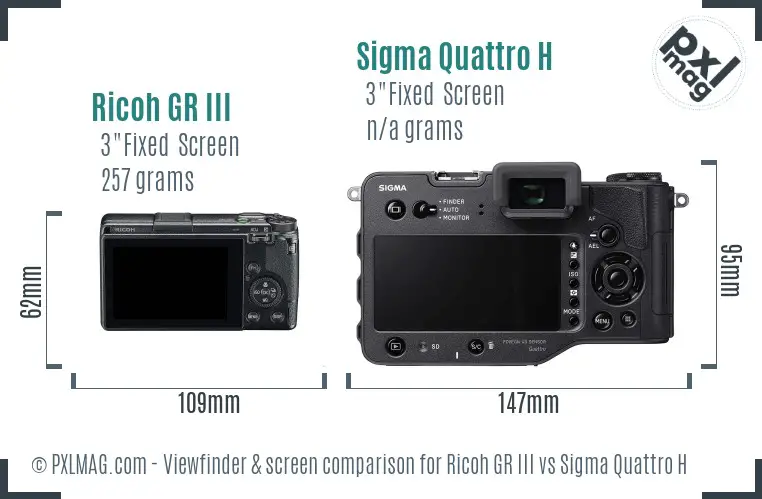 Ricoh GR III vs Sigma Quattro H Screen and Viewfinder comparison