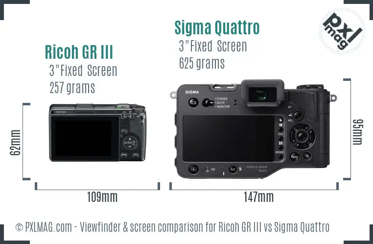 Ricoh GR III vs Sigma Quattro Screen and Viewfinder comparison