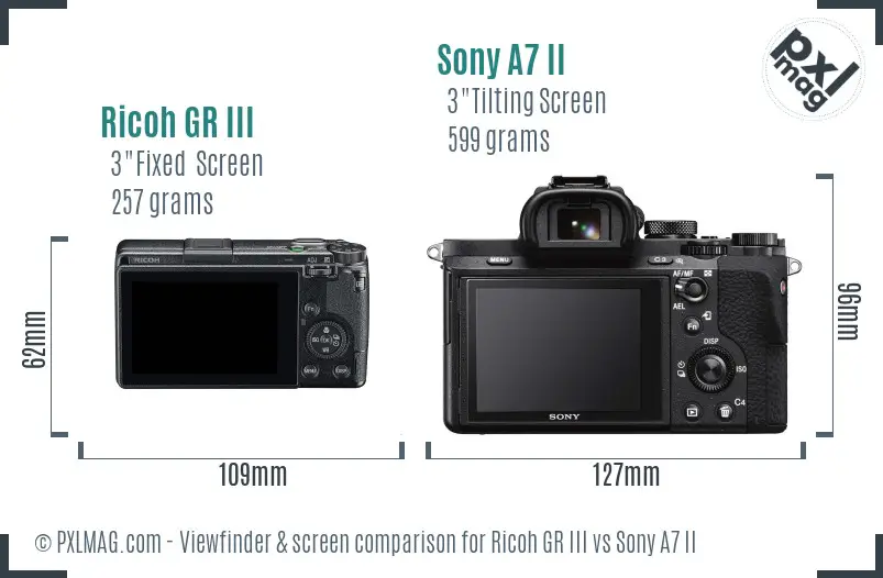 Ricoh GR III vs Sony A7 II Screen and Viewfinder comparison