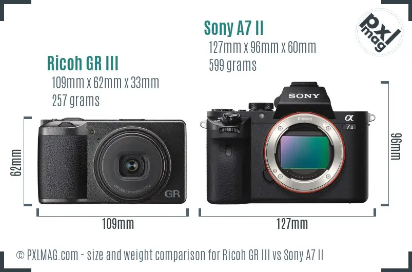 Ricoh GR III vs Sony A7 II size comparison