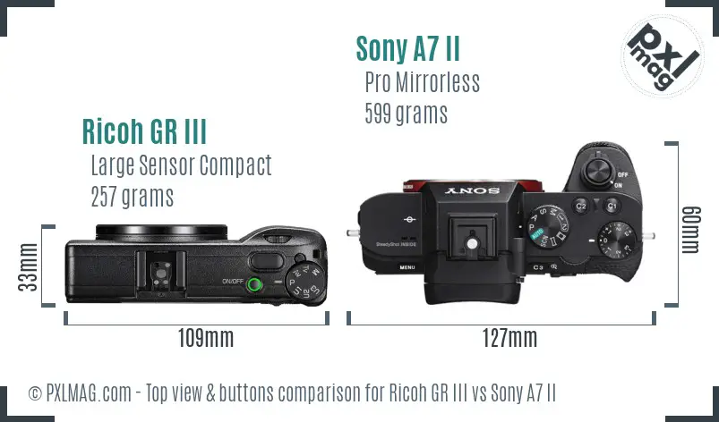 Ricoh GR III vs Sony A7 II top view buttons comparison