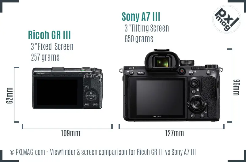 Ricoh GR III vs Sony A7 III Screen and Viewfinder comparison