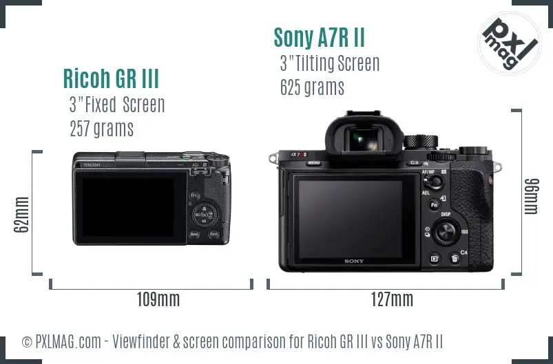 Ricoh GR III vs Sony A7R II Screen and Viewfinder comparison