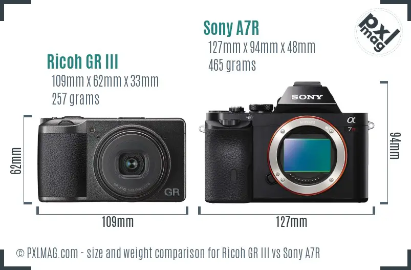 Ricoh GR III vs Sony A7R size comparison
