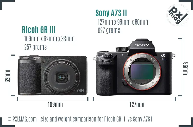 Ricoh GR III vs Sony A7S II size comparison