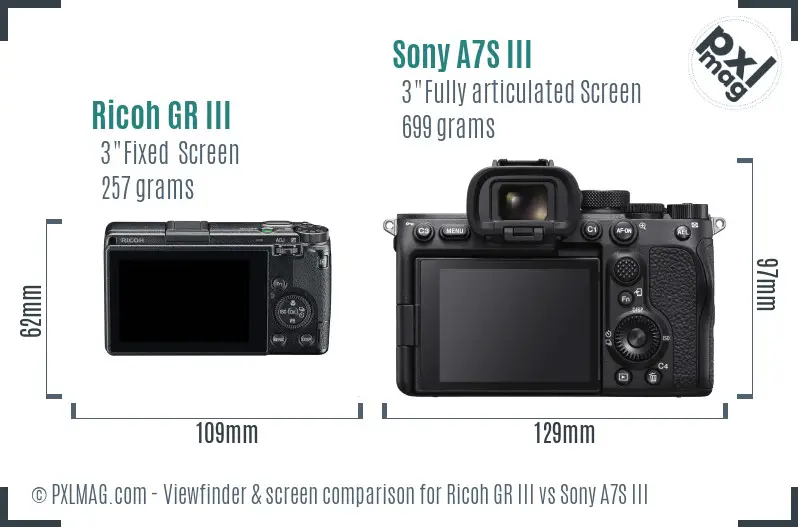 Ricoh GR III vs Sony A7S III Screen and Viewfinder comparison