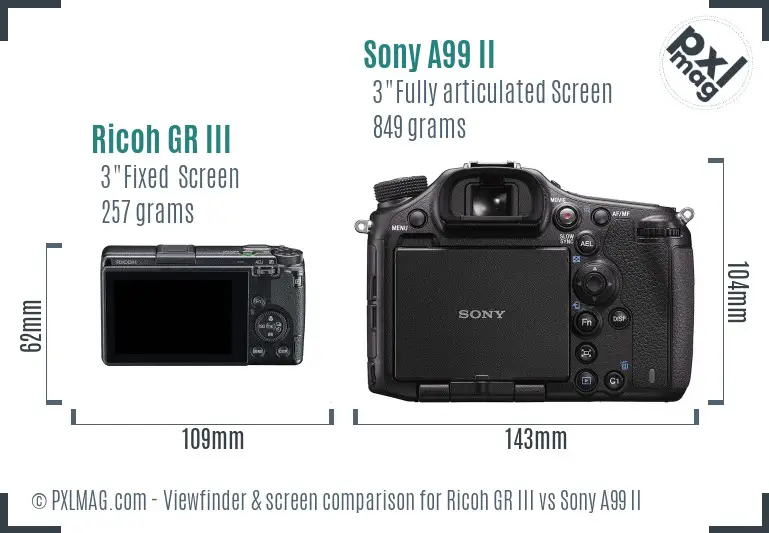 Ricoh GR III vs Sony A99 II Screen and Viewfinder comparison
