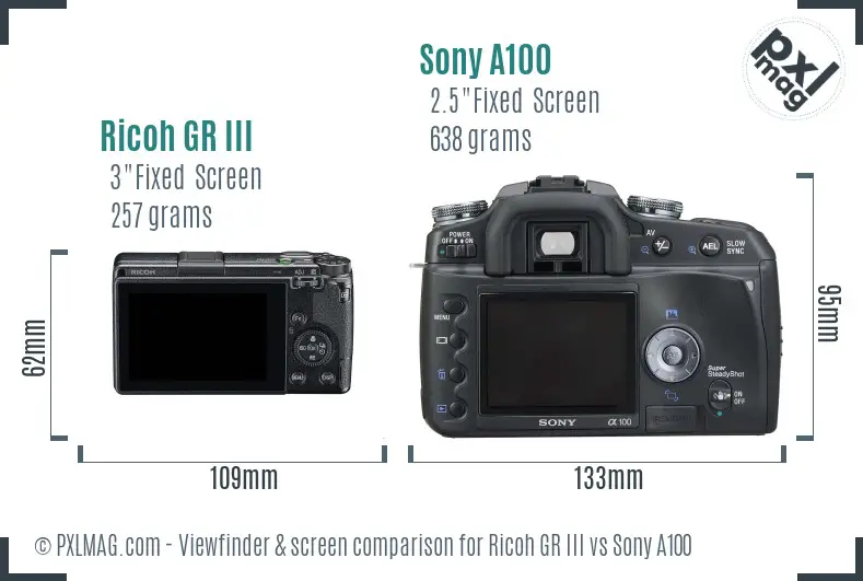 Ricoh GR III vs Sony A100 Screen and Viewfinder comparison