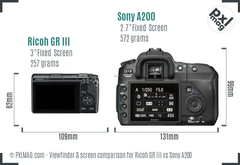 Ricoh GR III vs Sony A200 Screen and Viewfinder comparison