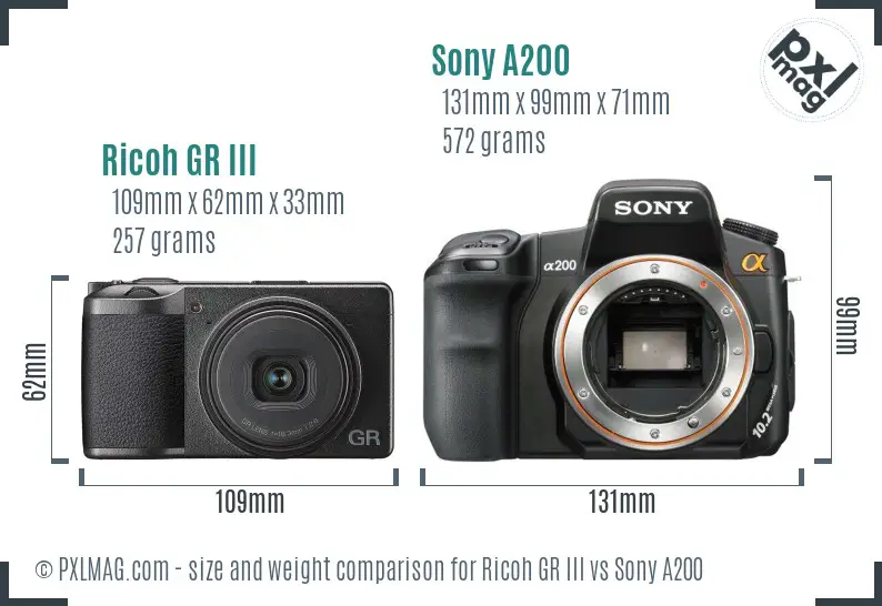 Ricoh GR III vs Sony A200 size comparison