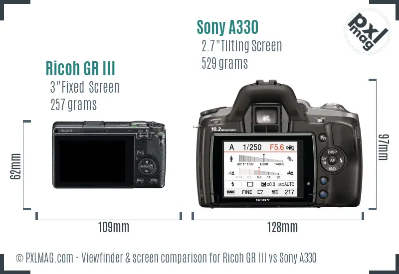 Ricoh GR III vs Sony A330 Screen and Viewfinder comparison