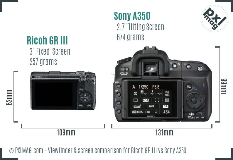 Ricoh GR III vs Sony A350 Screen and Viewfinder comparison