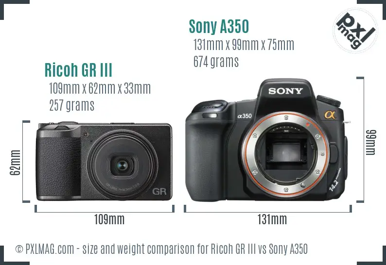 Ricoh GR III vs Sony A350 size comparison