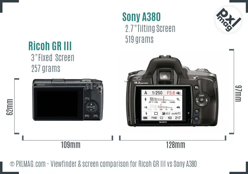 Ricoh GR III vs Sony A380 Screen and Viewfinder comparison