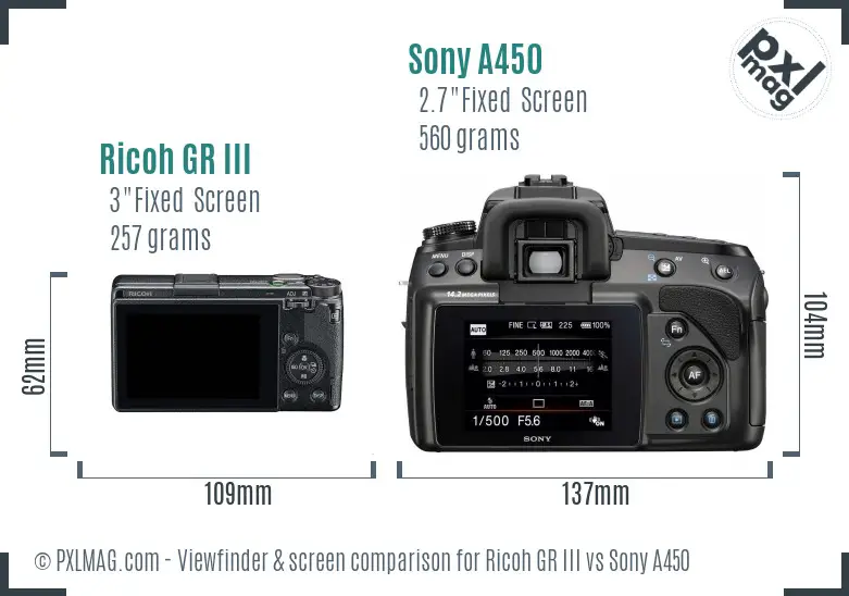 Ricoh GR III vs Sony A450 Screen and Viewfinder comparison