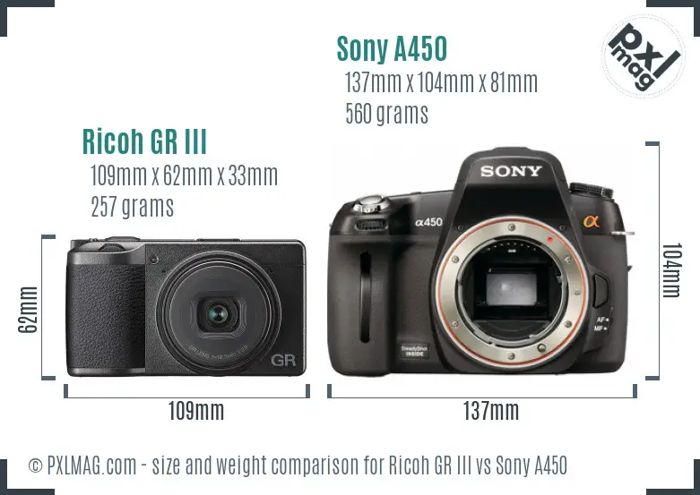 Ricoh GR III vs Sony A450 size comparison