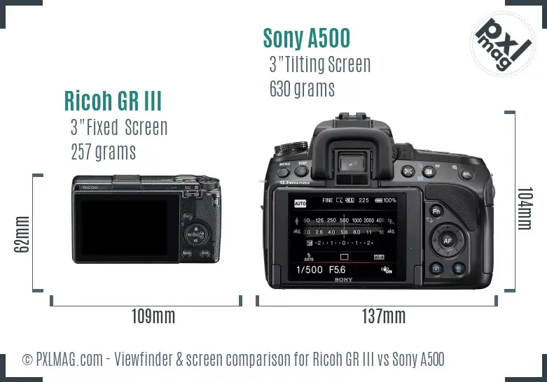 Ricoh GR III vs Sony A500 Screen and Viewfinder comparison