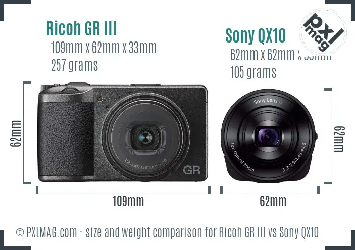 Ricoh GR III vs Sony QX10 size comparison