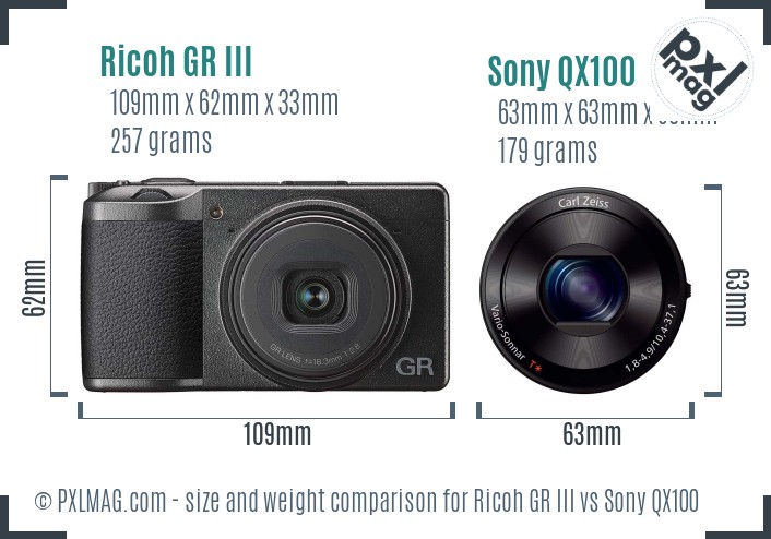Ricoh GR III vs Sony QX100 size comparison