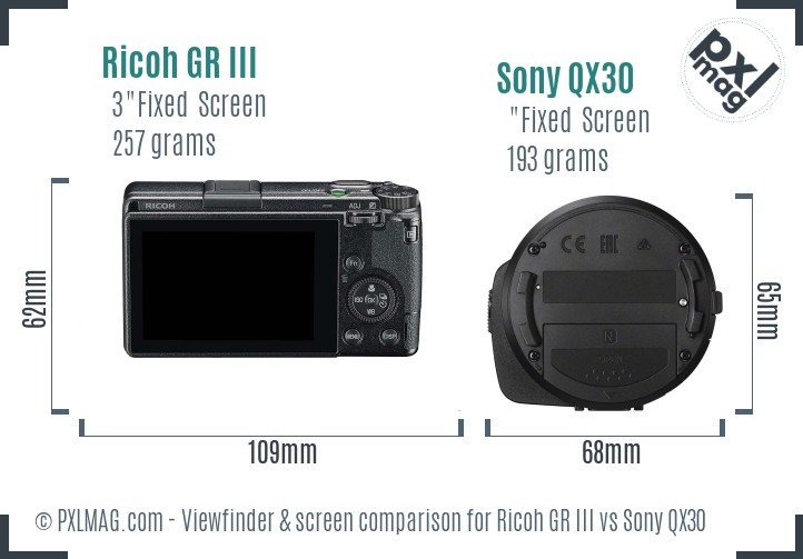 Ricoh GR III vs Sony QX30 Screen and Viewfinder comparison