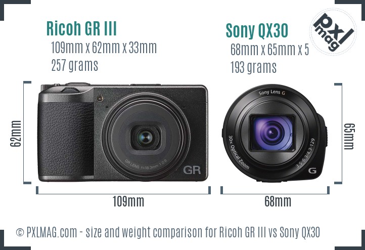 Ricoh GR III vs Sony QX30 size comparison