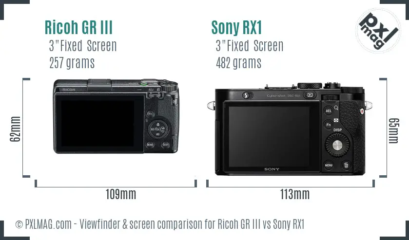 Ricoh GR III vs Sony RX1 Screen and Viewfinder comparison