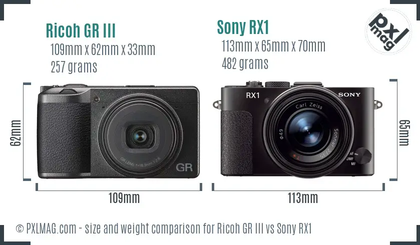 Ricoh GR III vs Sony RX1 size comparison