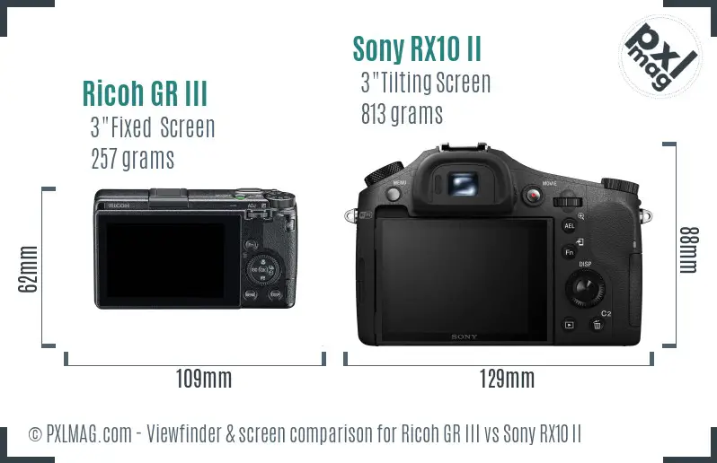 Ricoh GR III vs Sony RX10 II Screen and Viewfinder comparison Ricoh GR III vs Sony RX10 II Screen and Viewfinder comparison