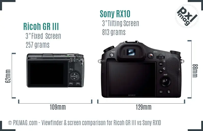 Ricoh GR III vs Sony RX10 Screen and Viewfinder comparison