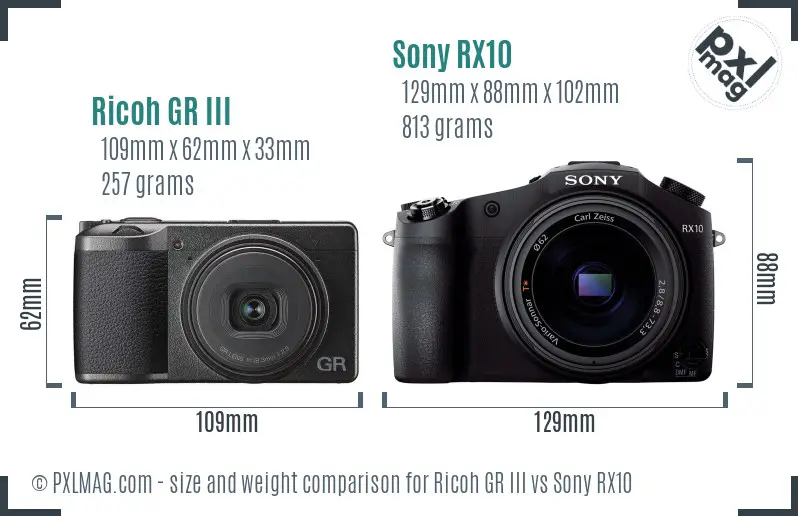 Ricoh GR III vs Sony RX10 size comparison