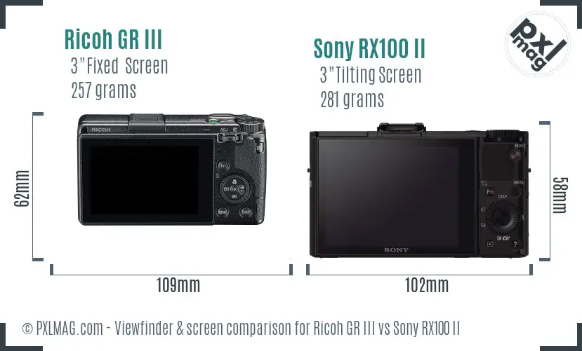 Ricoh GR III vs Sony RX100 II Screen and Viewfinder comparison