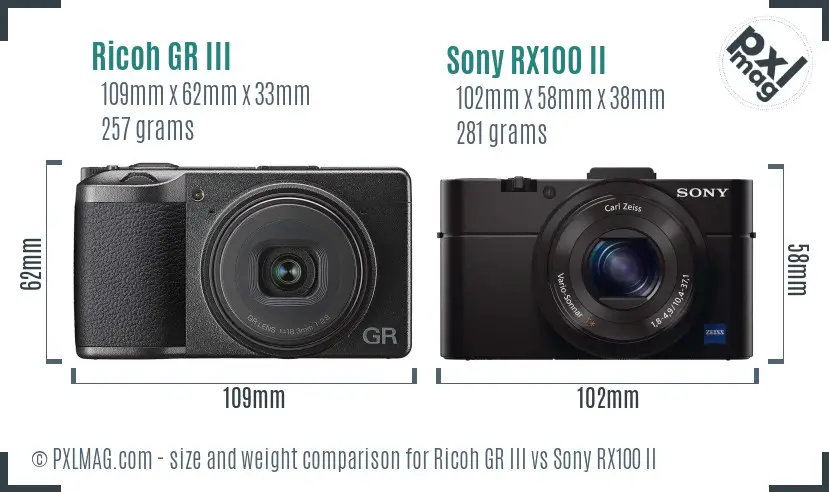 Ricoh GR III vs Sony RX100 II size comparison
