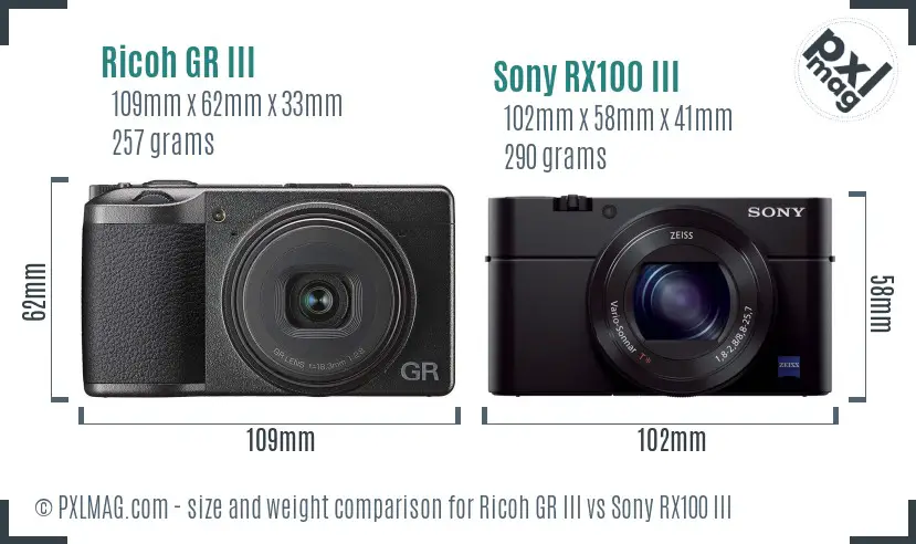 Ricoh GR III vs Sony RX100 III size comparison