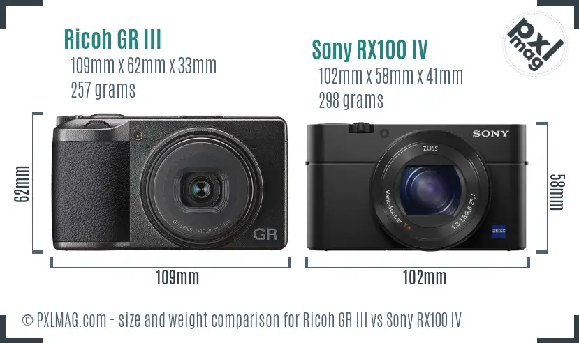 Ricoh GR III vs Sony RX100 IV size comparison