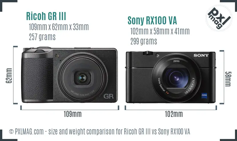 Ricoh GR III vs Sony RX100 VA size comparison