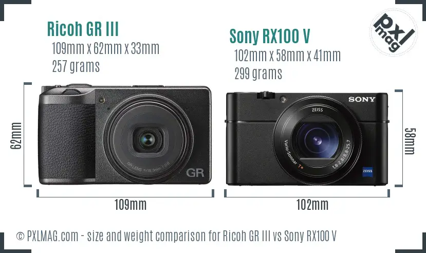 Ricoh GR III vs Sony RX100 V size comparison
