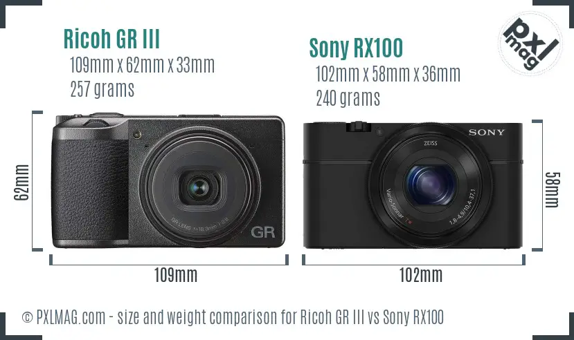 Ricoh GR III vs Sony RX100 size comparison