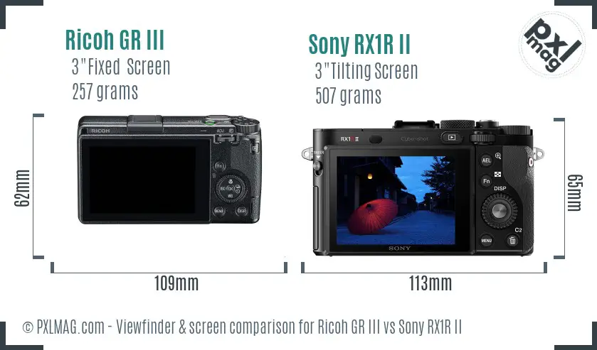 Ricoh GR III vs Sony RX1R II Screen and Viewfinder comparison