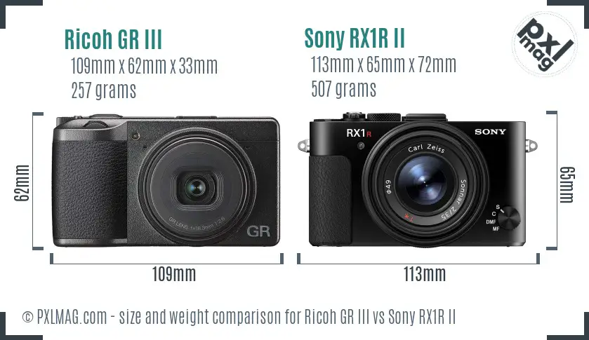Ricoh GR III vs Sony RX1R II size comparison