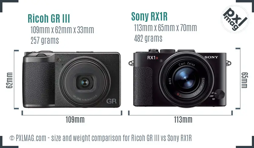 Ricoh GR III vs Sony RX1R size comparison
