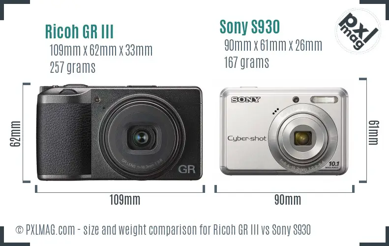 Ricoh GR III vs Sony S930 size comparison
