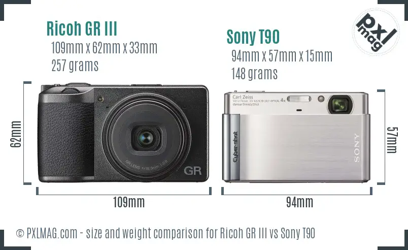 Ricoh GR III vs Sony T90 size comparison