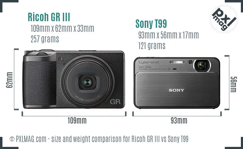 Ricoh GR III vs Sony T99 size comparison