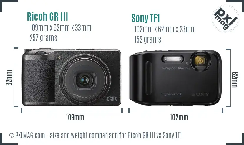 Ricoh GR III vs Sony TF1 size comparison