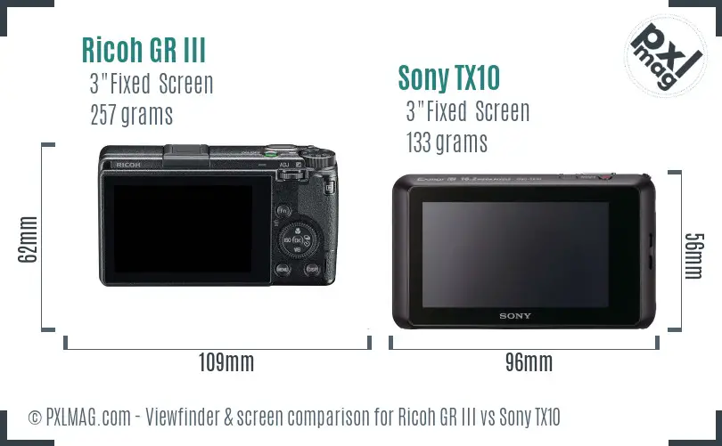 Ricoh GR III vs Sony TX10 Screen and Viewfinder comparison