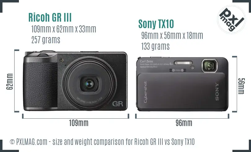 Ricoh GR III vs Sony TX10 size comparison