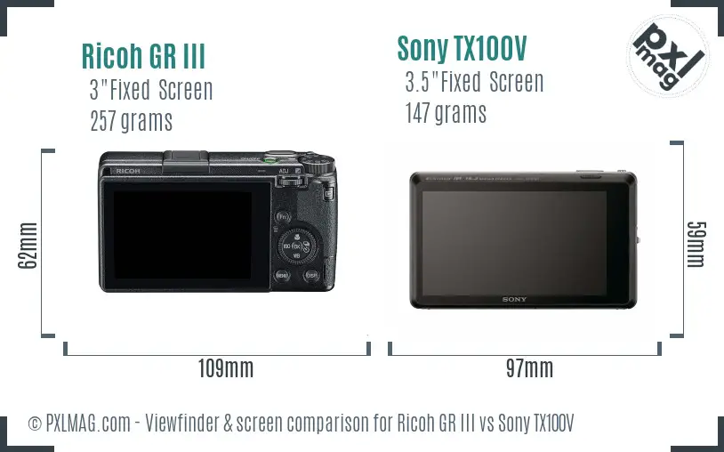 Ricoh GR III vs Sony TX100V Screen and Viewfinder comparison